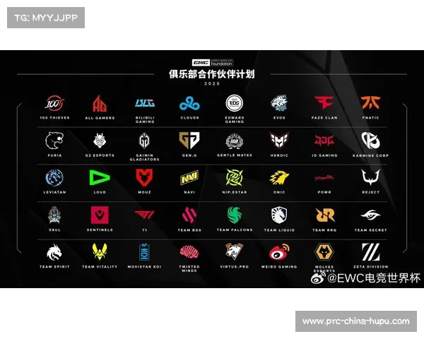 EWC赛事数据统计显示英雄联盟项目关注度位居各大电竞项目首位