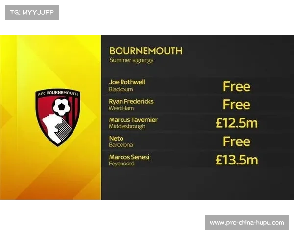 伯恩茅斯中卫塞内西合同到期离队，尤文、切尔西、曼联、巴萨等豪门有意免签